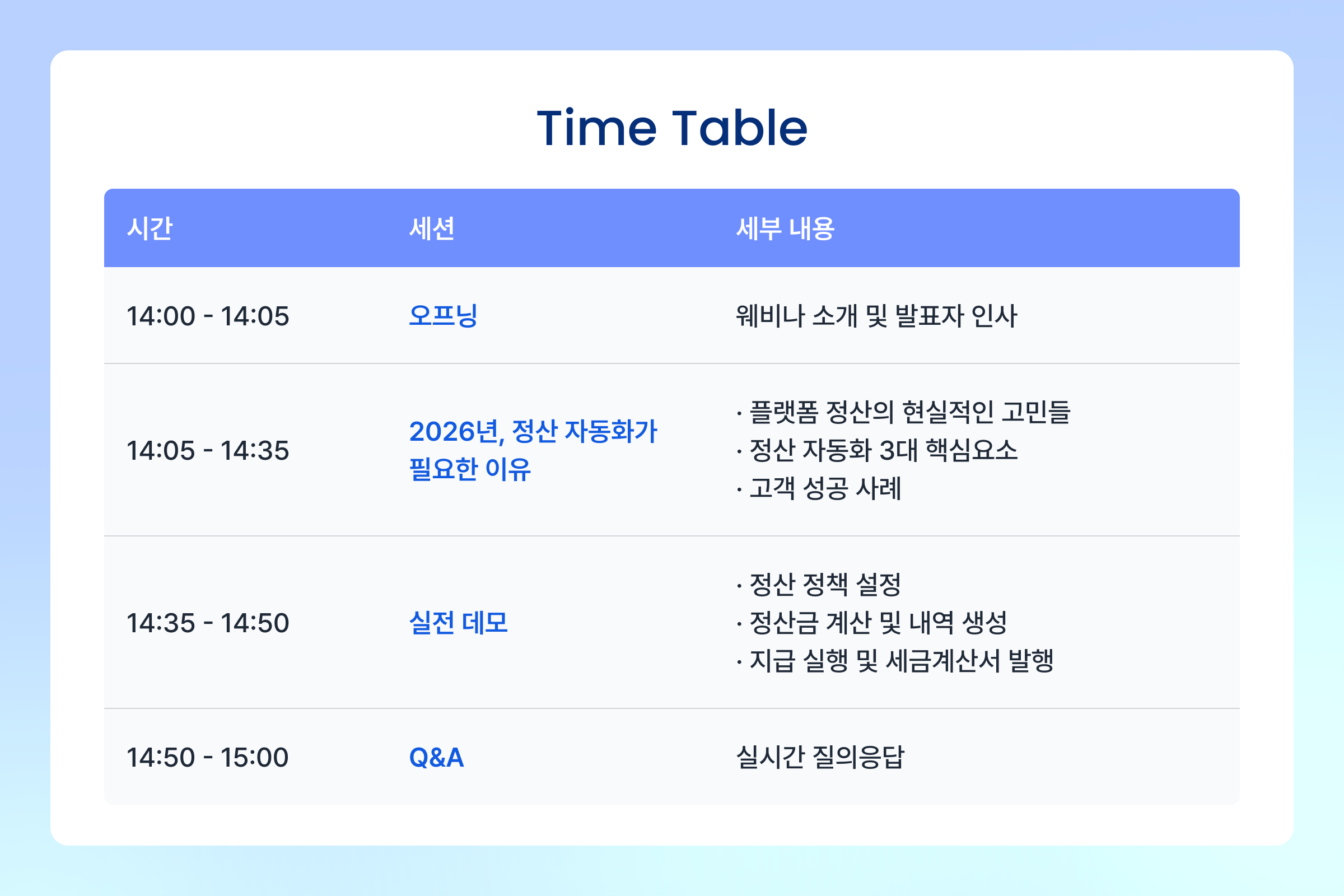 포트원 웨비나 타임테이블